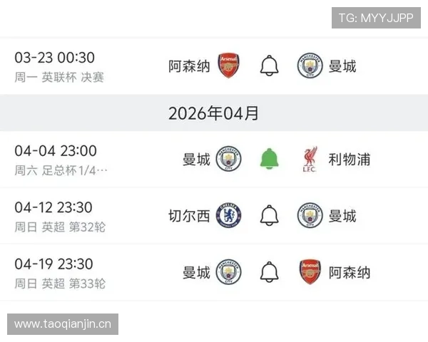 曼城阵容老化问题显现，对争冠形势造成影响，持续考验球队稳定性