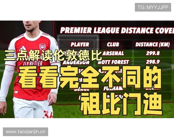 祖比门迪能否在豪门立足：战术适配性与中场竞争分析