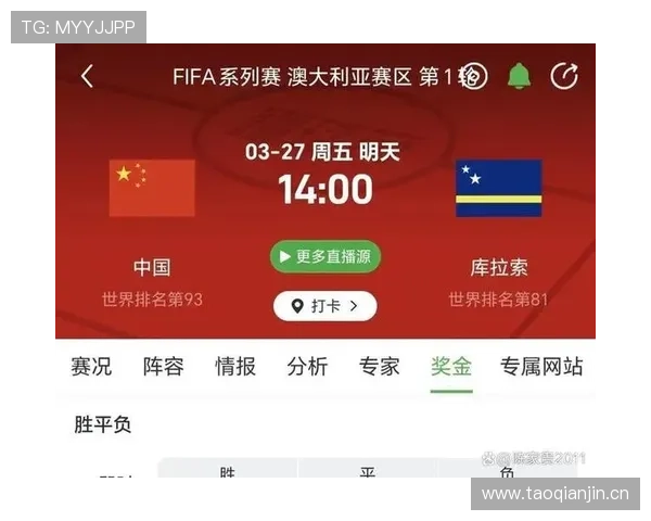 2026世界杯库拉索阵容预测：加勒比黑马能否延续预选赛神奇表现
