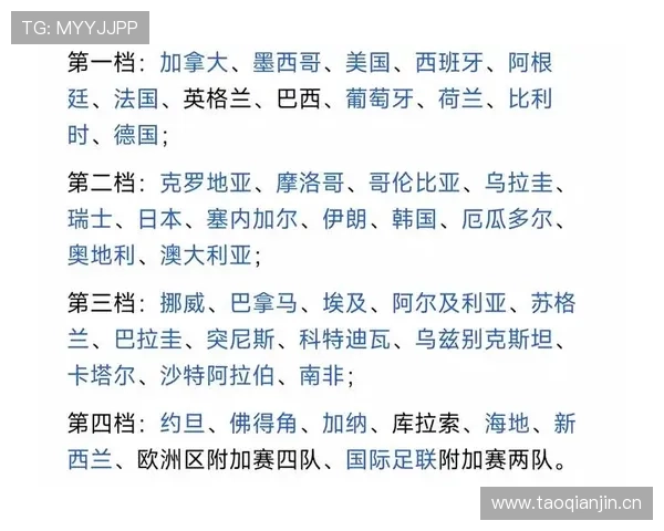世界杯A组韩国队能否顺利拿下南非